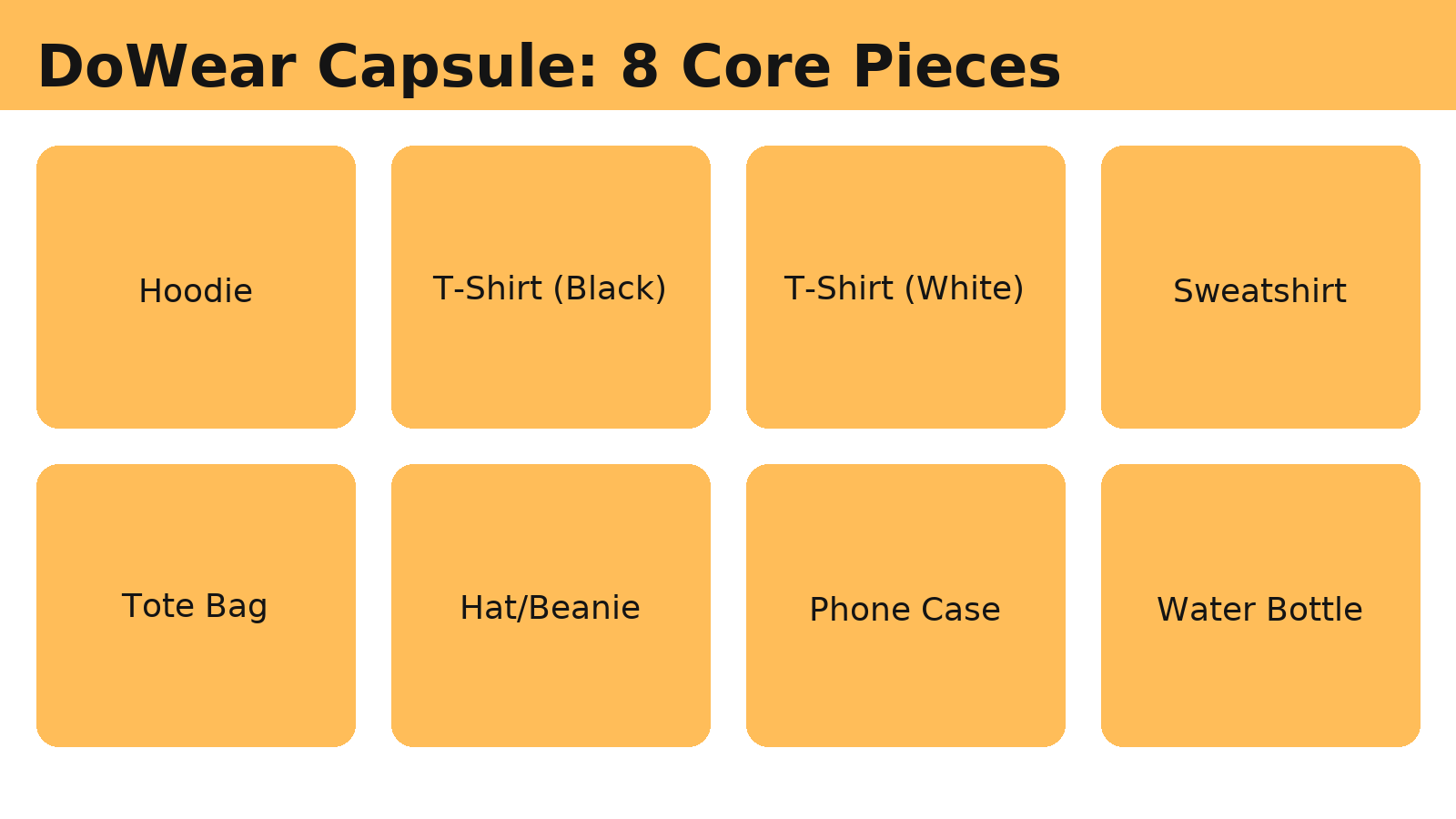 DoWear capsule wardrobe: 8 core pieces grid in brand color #ffbd59