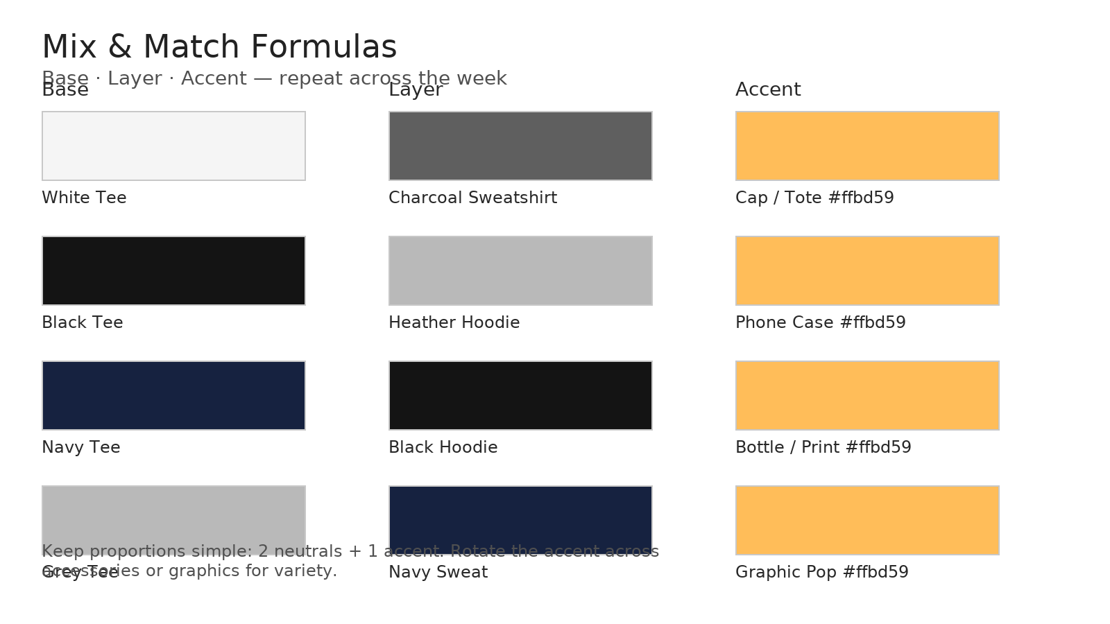 Mix & match grid using base, layer and accent with #ffbd59